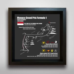 GP Circuit Design-Monte Carlo, Monaco Circuit, F1-1/43, 1/64 Model Car-Fine Art Frame (Model Car Is Excluded In The Product) Official Motorsport Merchandise by Forever Fast Racingsports