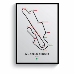 Mugello Italian Racing Circuit Print from the Race Track Wall Art store collection.