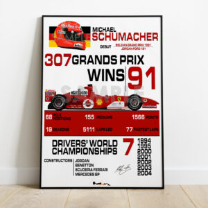 Michael Schumacher Ferrari F2004 Champion F1 Stats Print - Scuderia GP from the GPBox store.