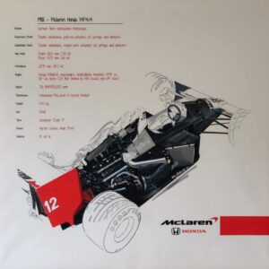 Mclaren Honda F1 MP4/4 Hand Drawn and Printed on Canvas 140 x 140 cm (55 x 55 inch) Sports Car Racing Canvas by F1Art