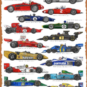 Metal Tin Sign Iconic Formula One Cars Poster Car Racing Print Motor Racing Poster Wall Art Living Room Posters 12X8Inch 8Inchx12Inch from the Sports Car Racing Metal Signs store collection.